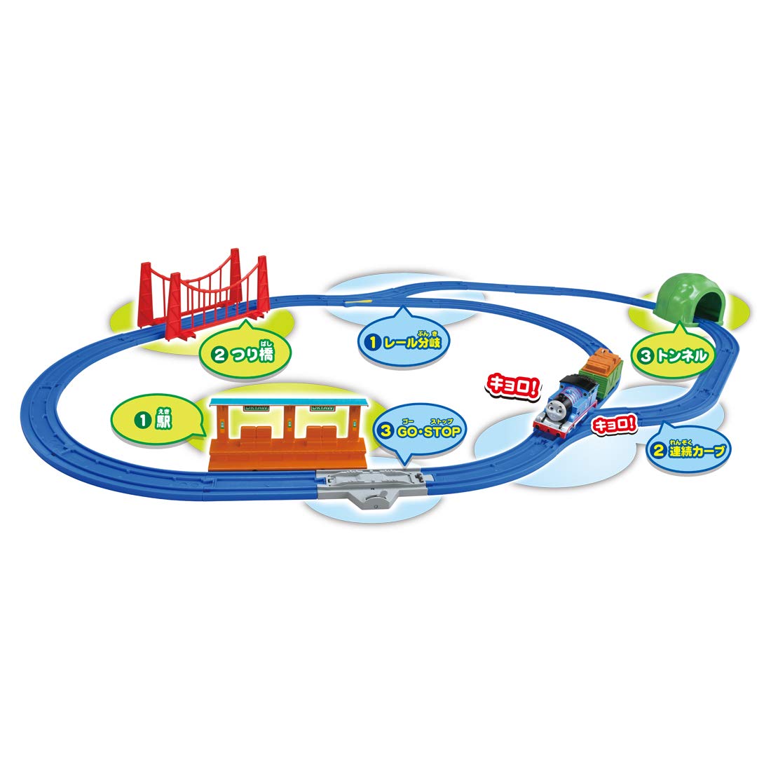 Takara Tomy Pla-Rail Thomas The Tank Engine Talking Thomas and Sodor Island Set Thomas&Friends Toy